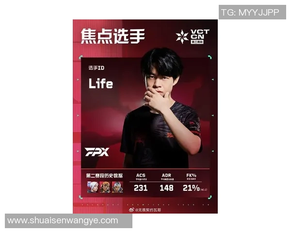 FPX战队在王者荣耀状态排名中创下新高引发热议