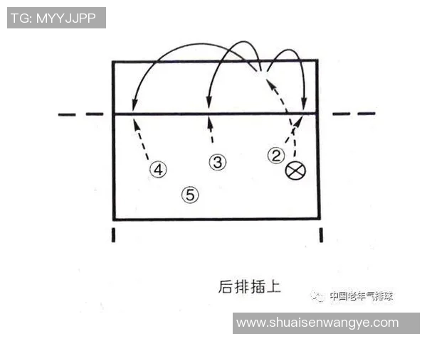 重庆排球队在锦标赛中的战术表现分析与未来发展展望