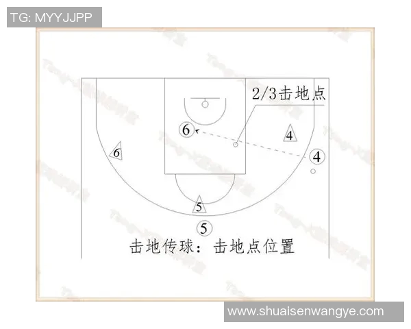 南京篮球队的快速转换战术解析与实战应用探讨