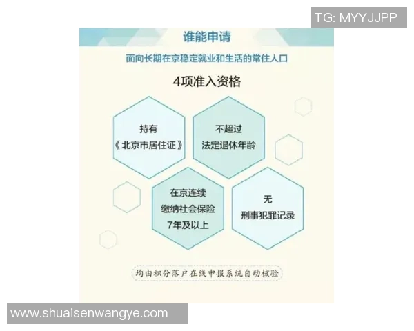 北京羽毛球队心理素质分析及其对比赛表现的影响研究 北京羽毛球队心理素质分析及其对比赛表现的影响研究