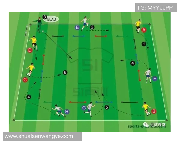 西班牙足球战术解析:如何有效实施球队的快速转换打法 西班牙足球战术解析:如何有效实施球队的快速转换打法