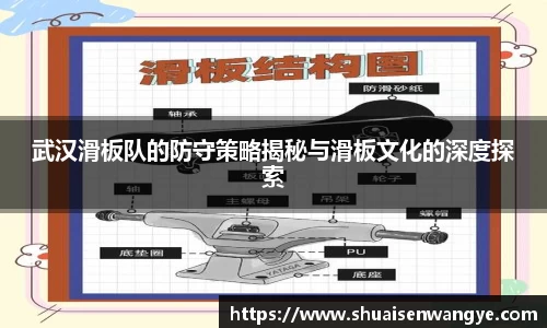 武汉滑板队的防守策略揭秘与滑板文化的深度探索