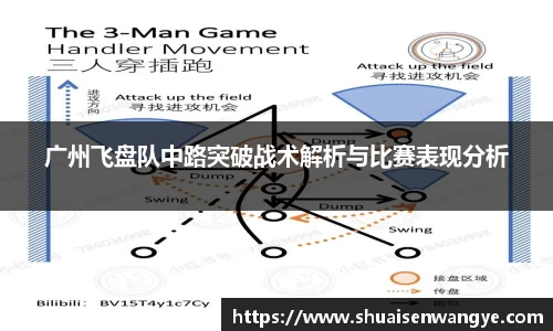 广州飞盘队中路突破战术解析与比赛表现分析