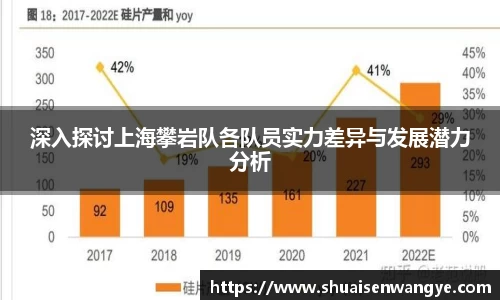 深入探讨上海攀岩队各队员实力差异与发展潜力分析